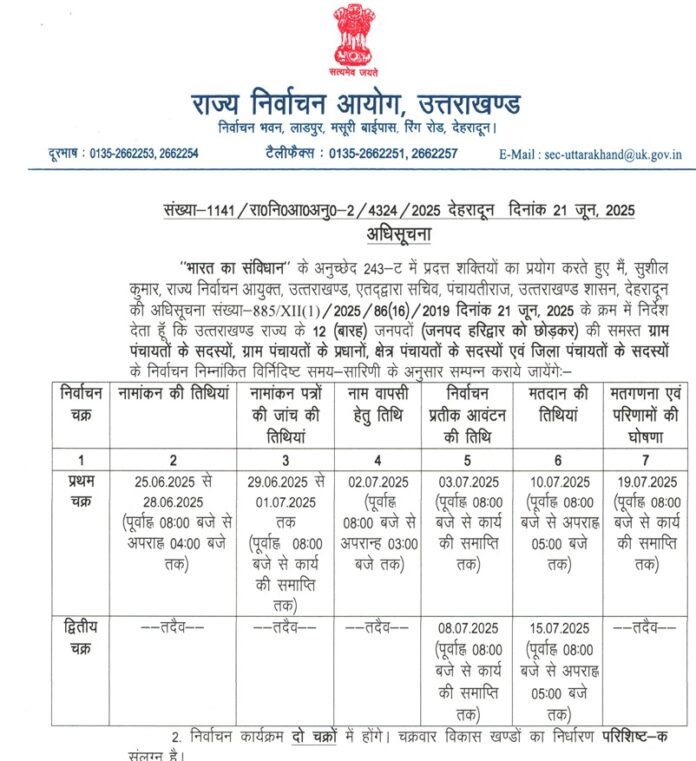 उत्तराखंड - पंचायत चुनाव की अधिसूचना जारी